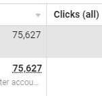 Leads at Just $1.91 – Don’t run ads until you’ve read this!