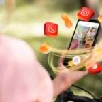 Social Media Marketing for B2C
