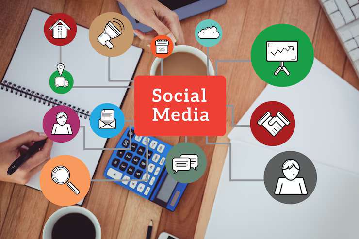 Social Media Marketing Budgeting